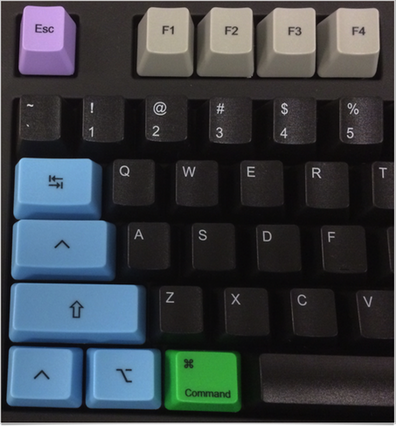 On my keyboard there is no such thing as "Caps Lock"